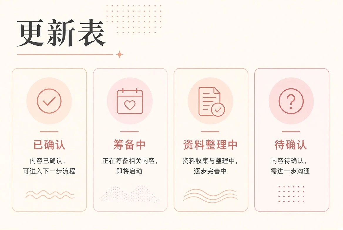 蜜桃在线内容更新状态
